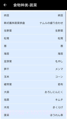 日本食物字典(日本食物字典app)V2.5 截图2