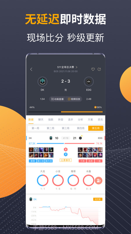 蜂鸟竞技截图2 蜂鸟竞技截图2