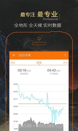 郁金香运动app截图3