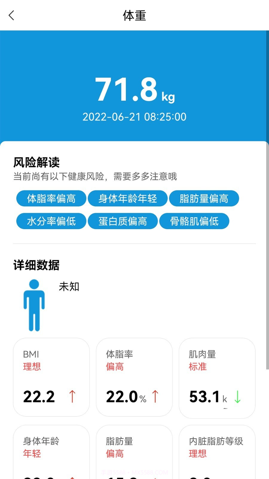 中医好管家截图3 中医好管家截图3