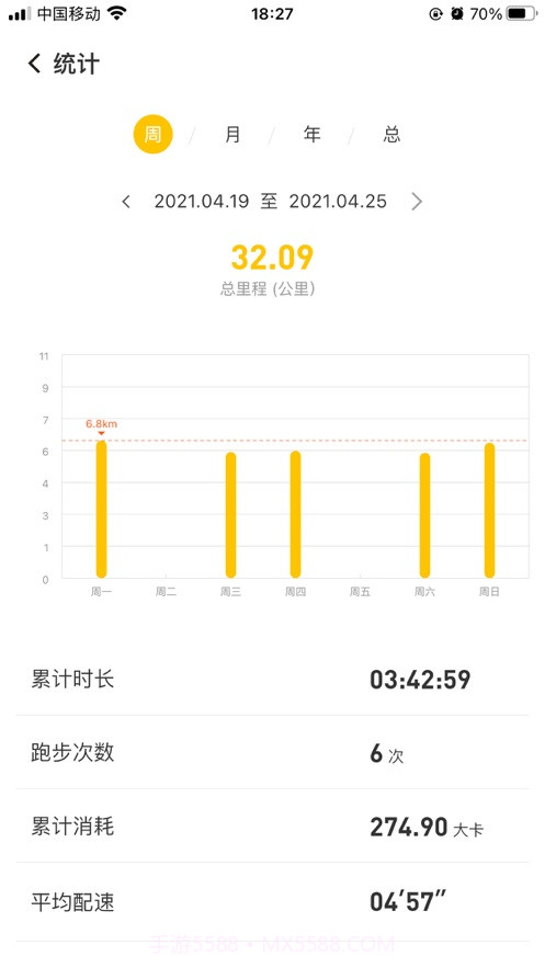 趣动运动截图1 趣动运动截图1