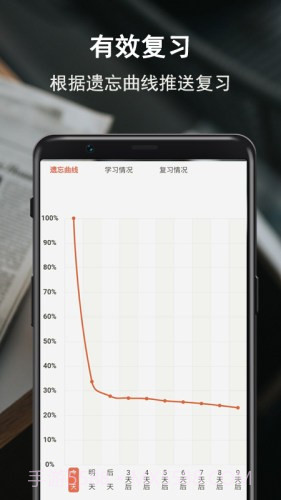 硕果单词背诵截图3