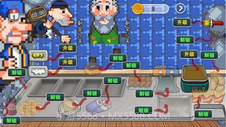 沙威玛像素小店精简版截图2