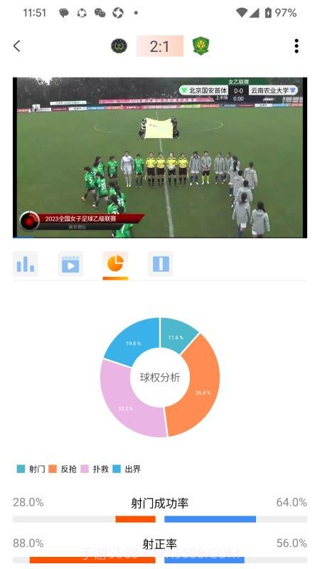 匠体视科截图4 匠体视科截图4