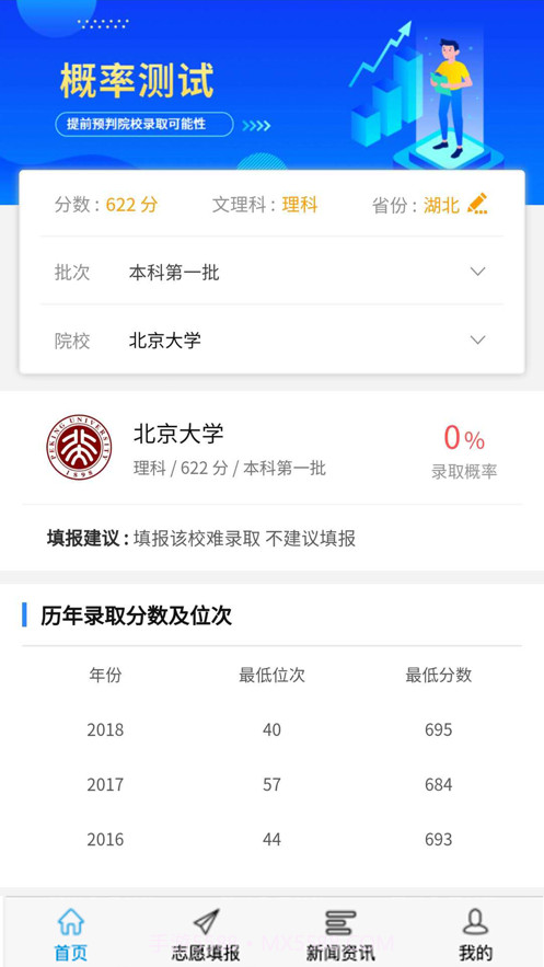 高考U选截图1 高考U选截图1
