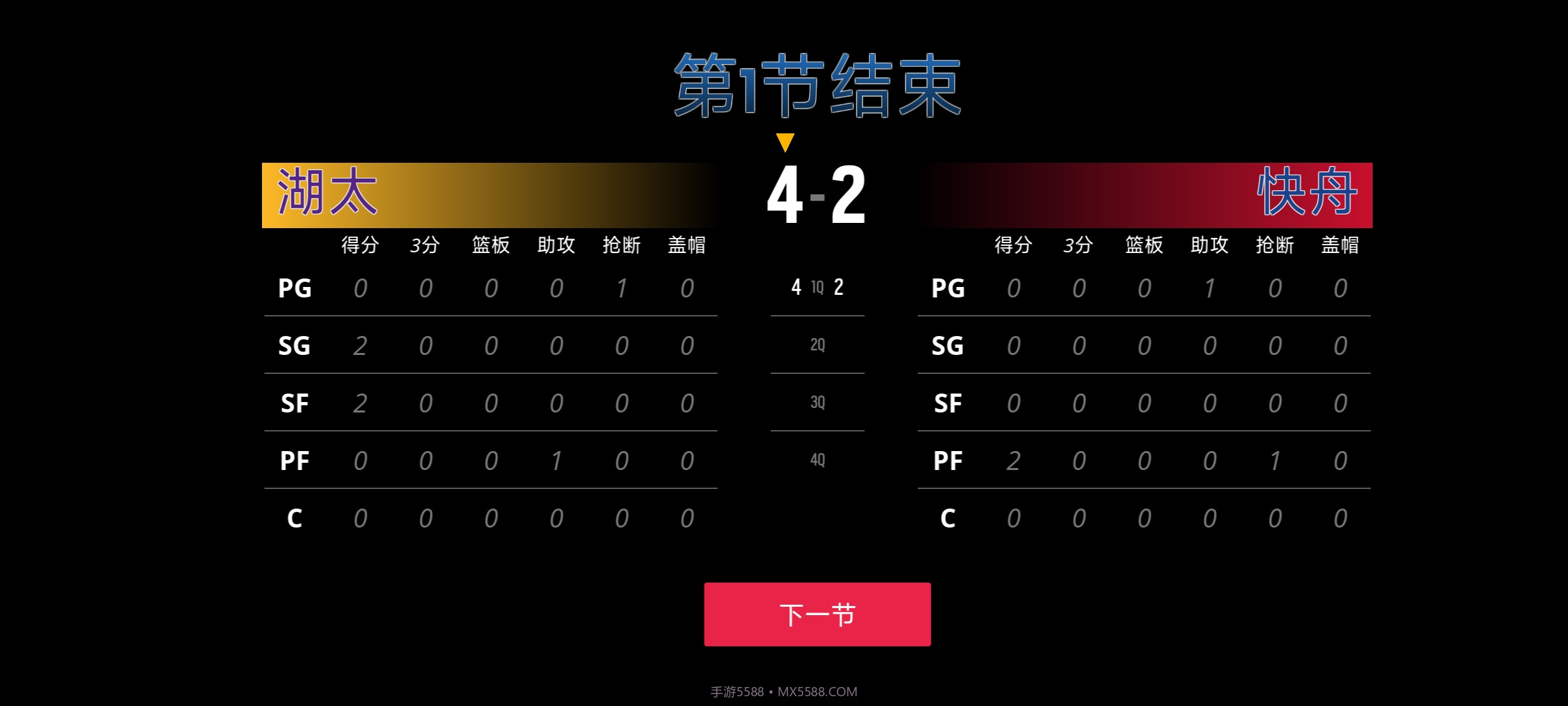 全民篮球5v5截图2