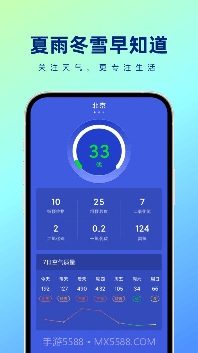 夏雨冬雪早知道天气截图4