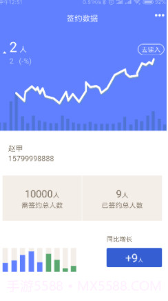 家庭医生签约截图2 家庭医生签约截图2