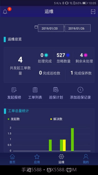 4s绿色医院软件截图4
