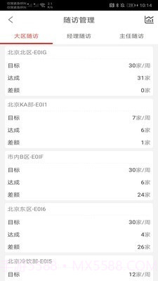 可乐GO业务截图2