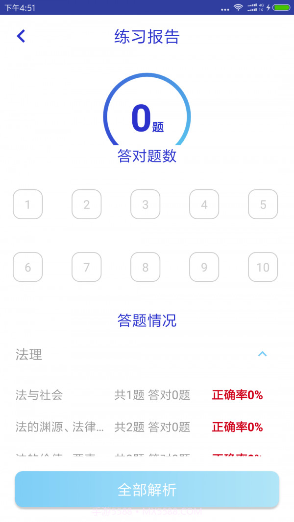 觉晓教育截图5