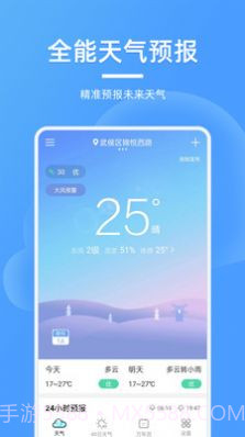 精美天气预报截图4