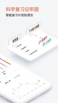 不背单词app截图2