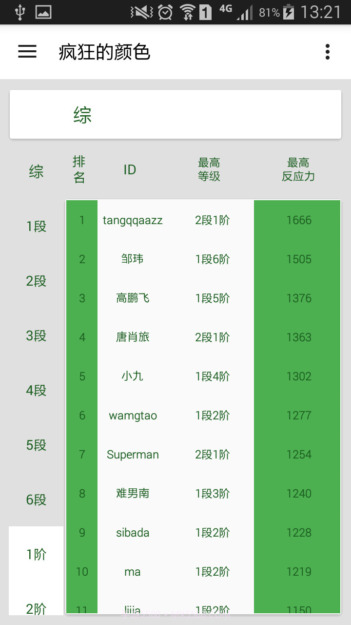 愤怒的颜色截图4 愤怒的颜色截图4