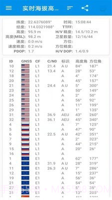 卫星高清地图截图2 卫星高清地图截图2