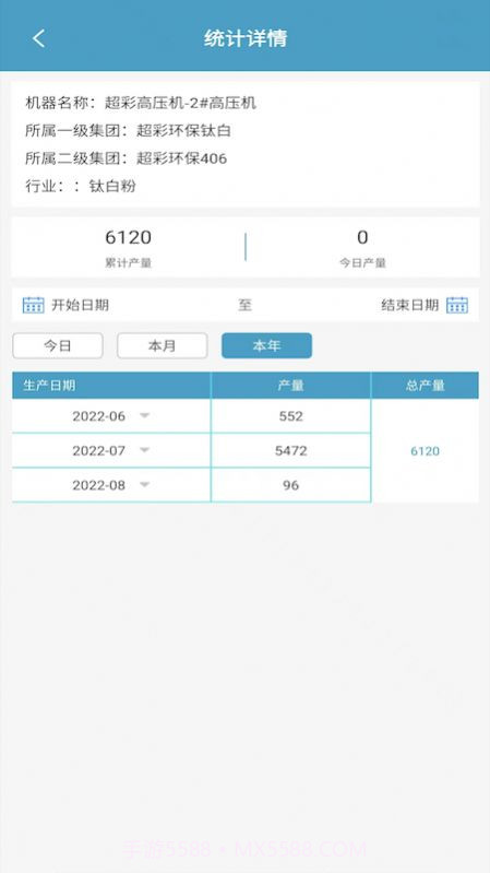 安永智慧云截图2