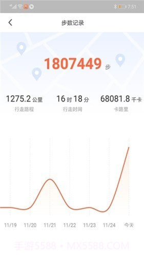 我趣计步截图3 我趣计步截图3