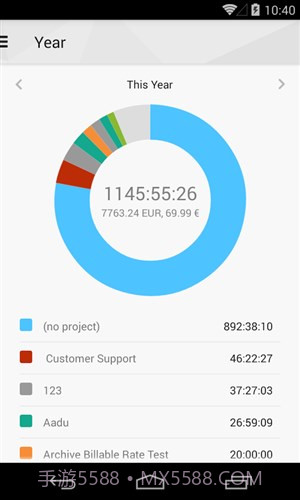 时间追踪Togg截图4