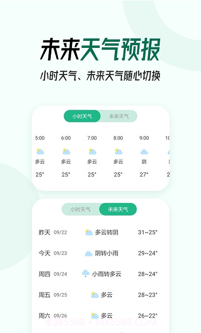 本地实时天气预报截图2 本地实时天气预报截图2