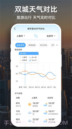天气预报大字版正式版截图1