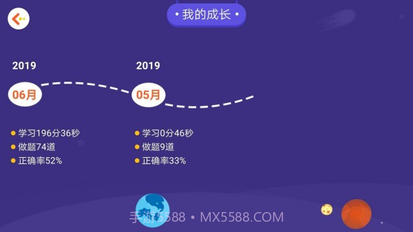 学测星截图3 学测星截图3