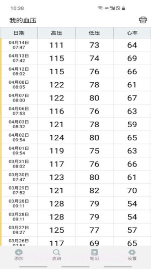 血压笔记正式版截图1 血压笔记正式版截图1