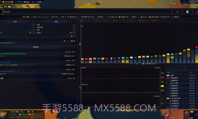 文明时代2荣华mod截图2