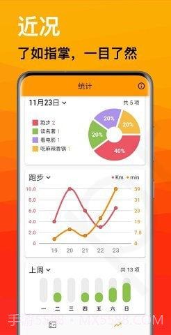 Pin极简记录截图3 Pin极简记录截图3