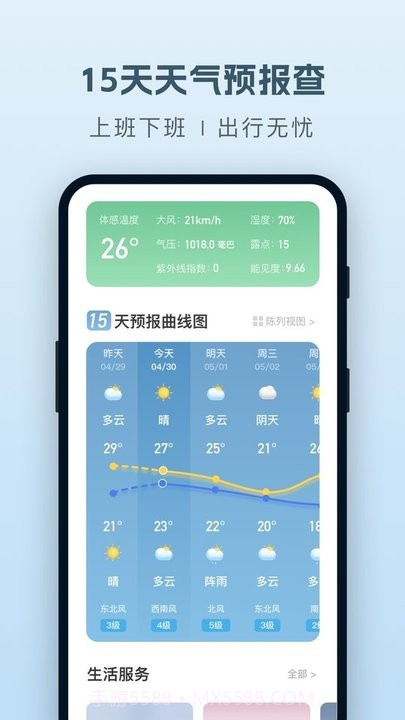 纯净天气预报截图1