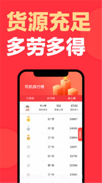 快狗货运打车截图1