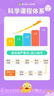 荷小鱼语文截图1 荷小鱼语文截图1