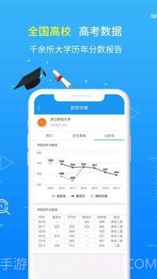 高考志愿手册截图4