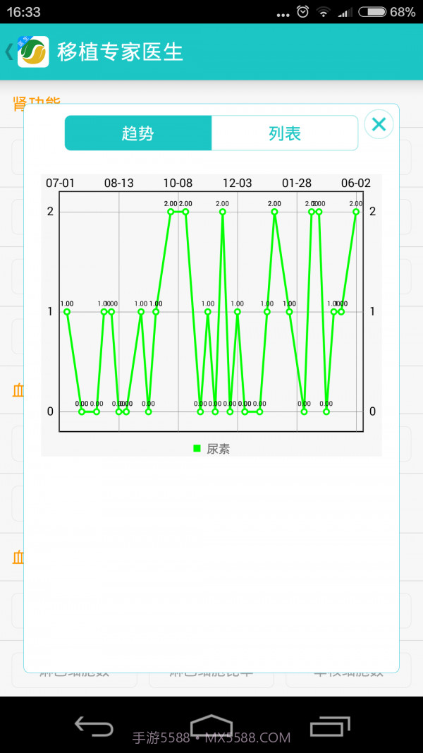 移植专家医生手机版截图5