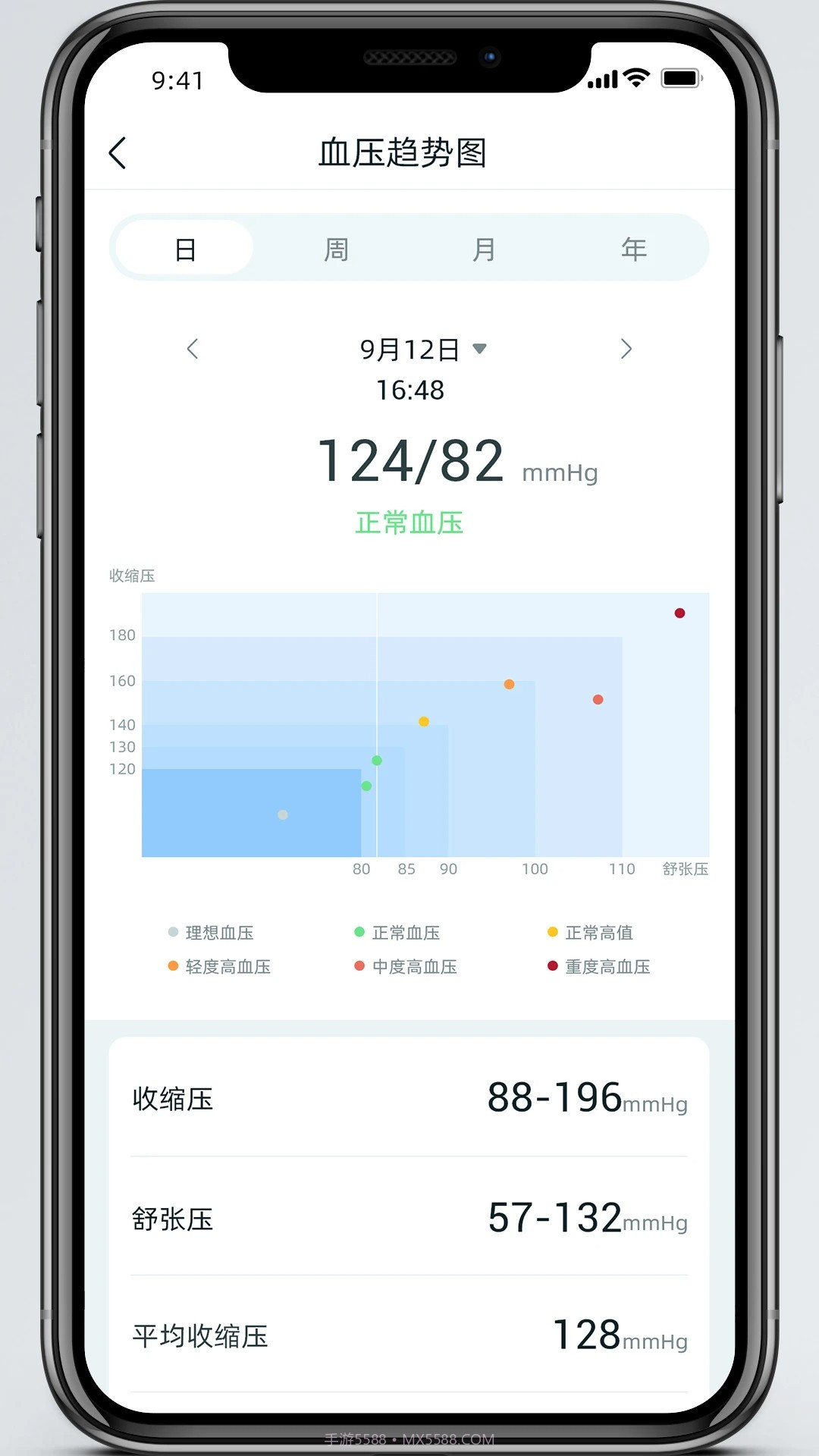 美特优健康安卓正版截图1